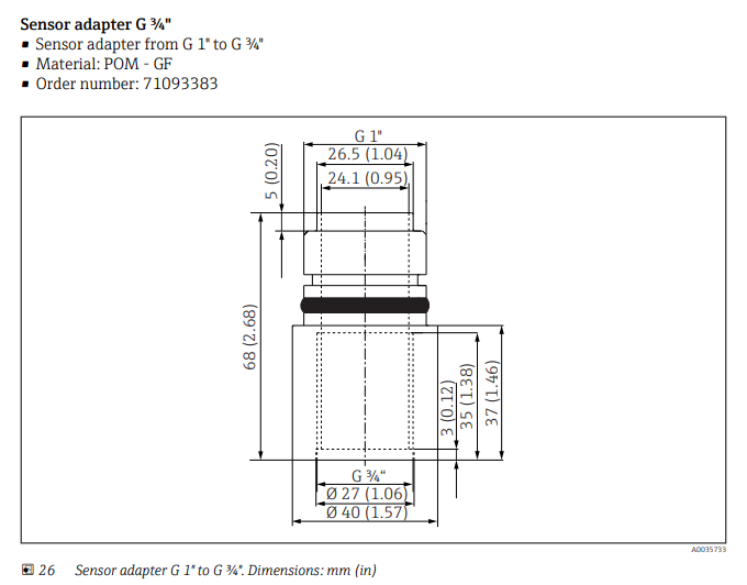 Adaptador de G3/4 to G1 para flexidip CYA112 Endress Hauser